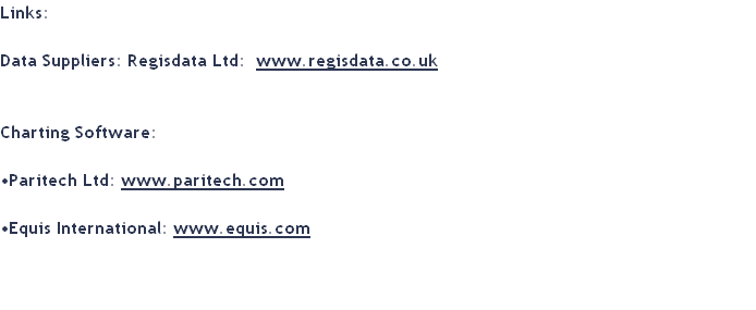 Links:									

Data Suppliers: Regisdata Ltd:  www.regisdata.co.uk


Charting Software: 
	
•Paritech Ltd: www.paritech.com
 		     		
•Equis International: www.equis.com


!Options: www.linksitemoney.com